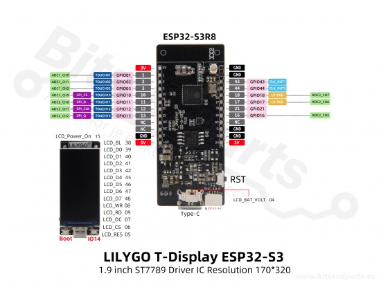 LILYGO T-Display-S3 ESP32-S3 + 1.9inch ST7789 LCD display